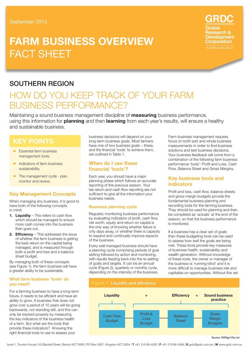 Farm Business Overview fact sheet cover
