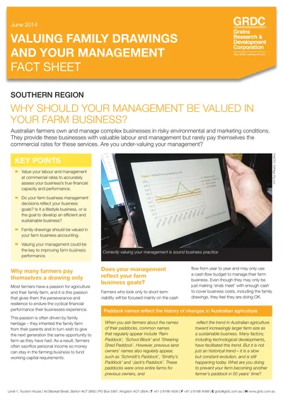 Valuing Family Drawings & Management fact sheet cover