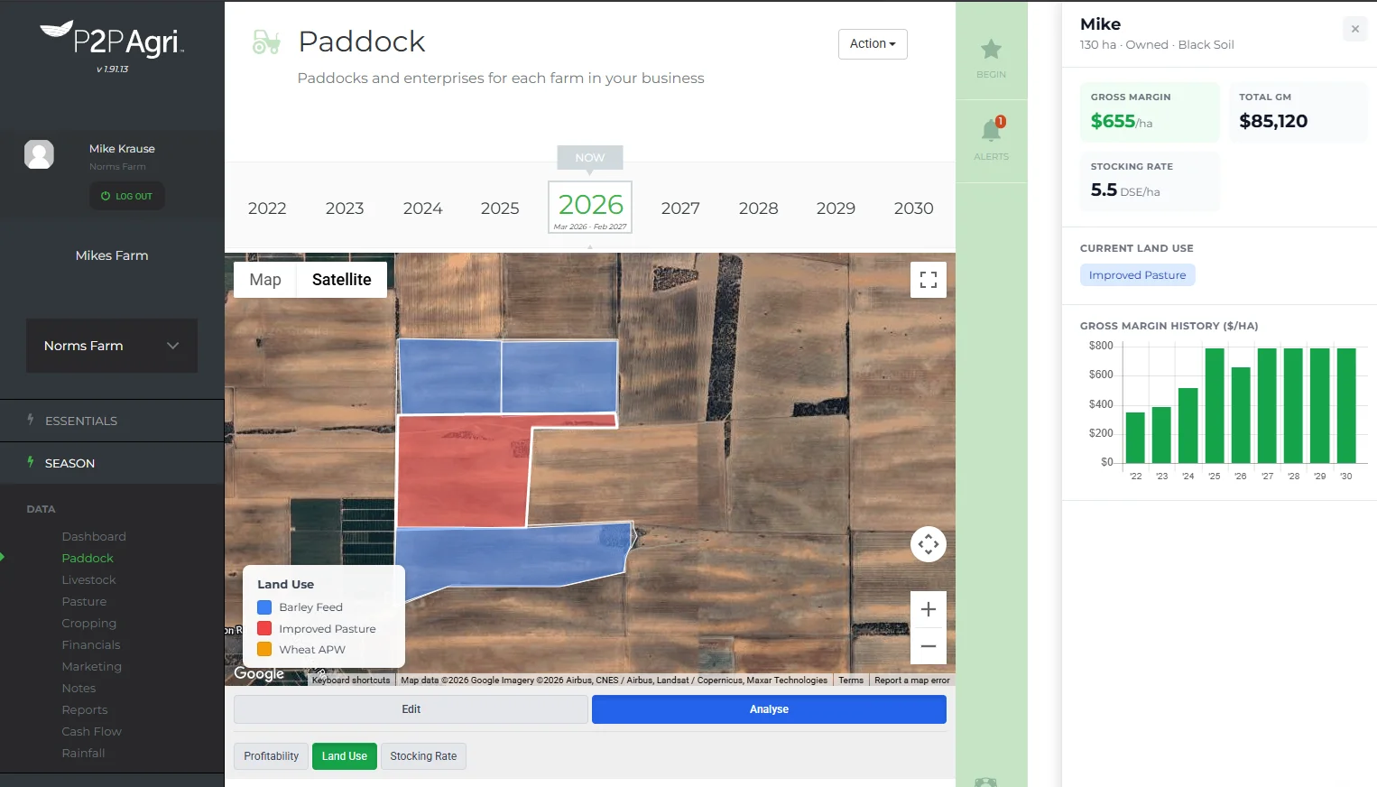 P2PAgri land use overlay showing paddock enterprise types colour-coded on farm map