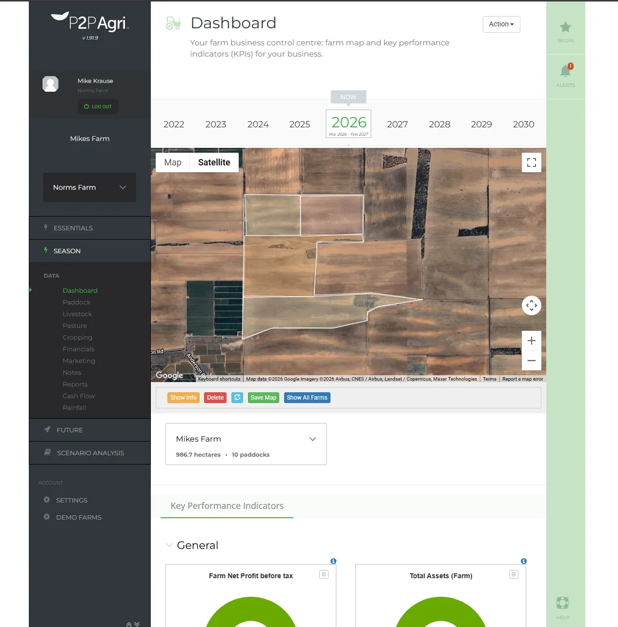 P2PAgri farm business dashboard showing satellite farm map and key performance indicators
