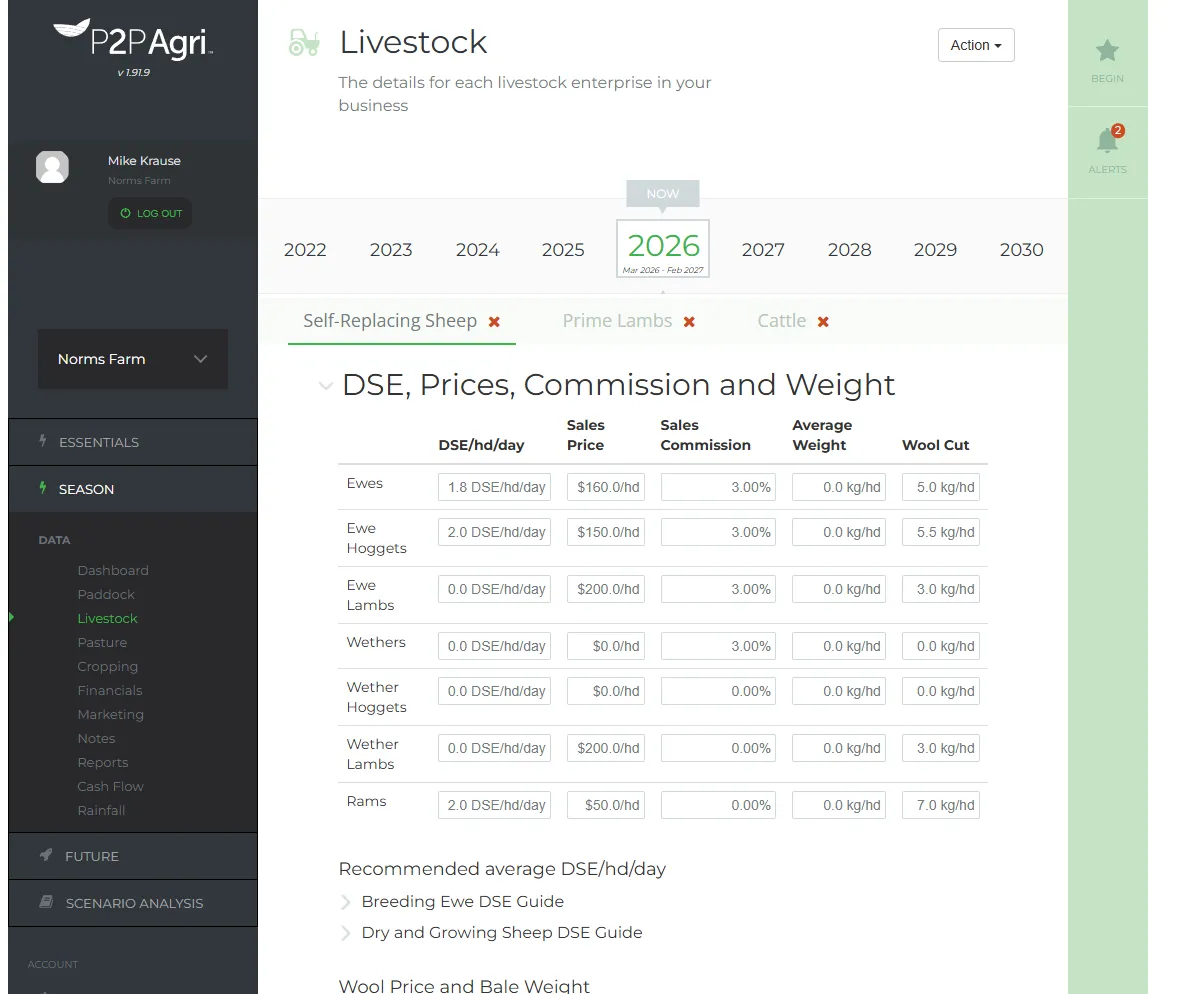 P2PAgri Livestock page showing DSE, prices, commission and weight for sheep and cattle enterprises